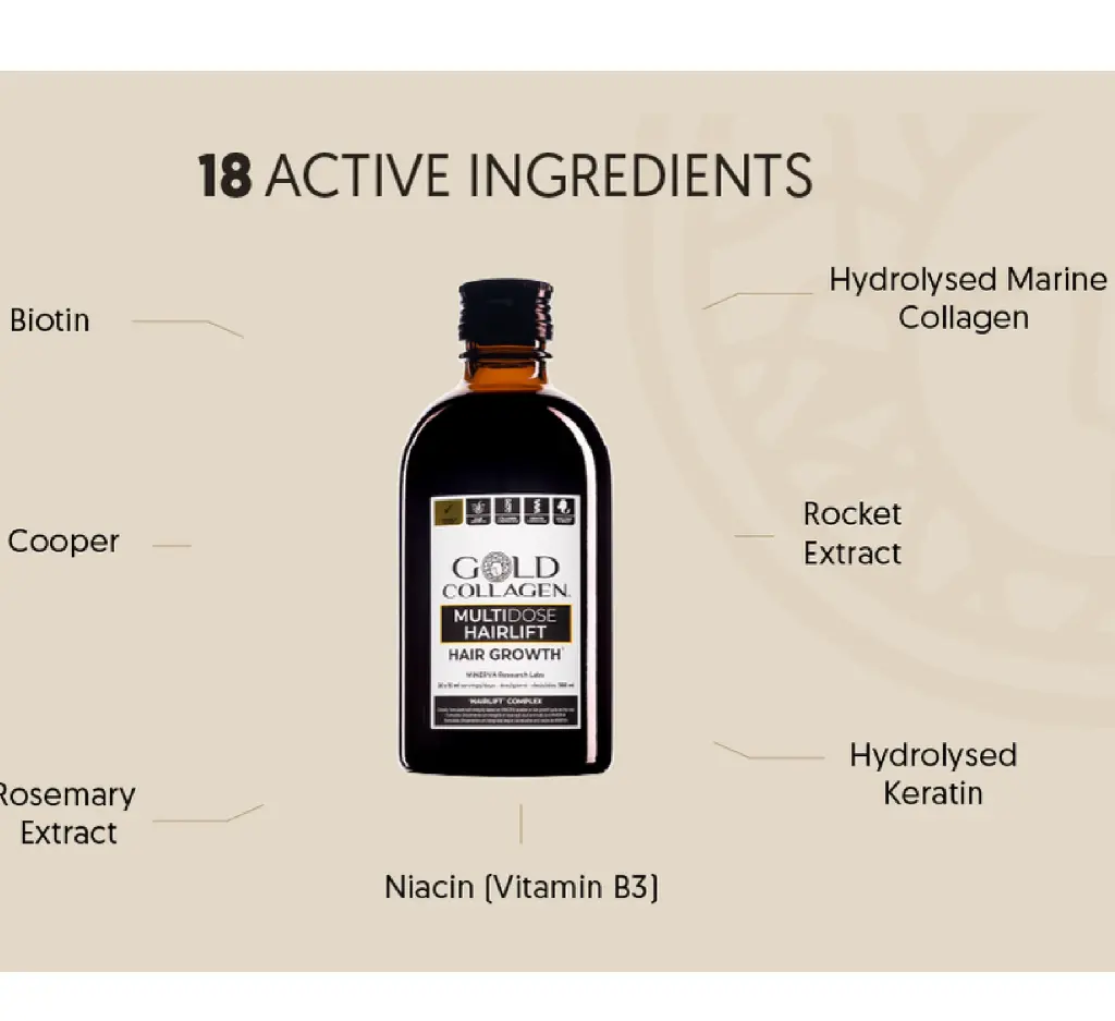 GOLD Collagen Multidose hairlift