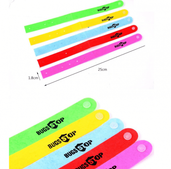 Byrzylyk mushkonjash