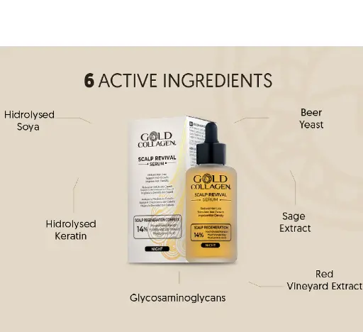 [5060259572180] GOLD Collagen scalp revival serum