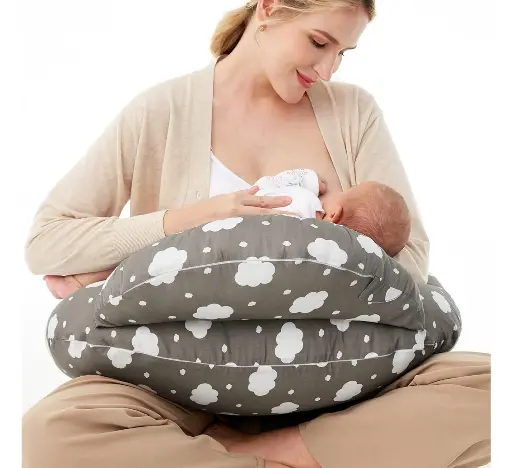 [NP001-WG00NB-C] Momcozy Adjustable Nursing Pillow